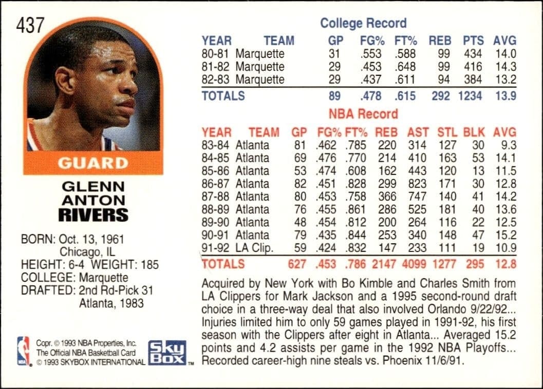 Doc Rivers - Back