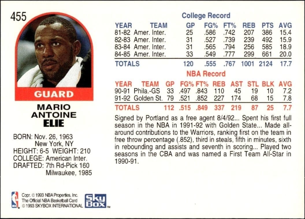 Mario Elie - Back