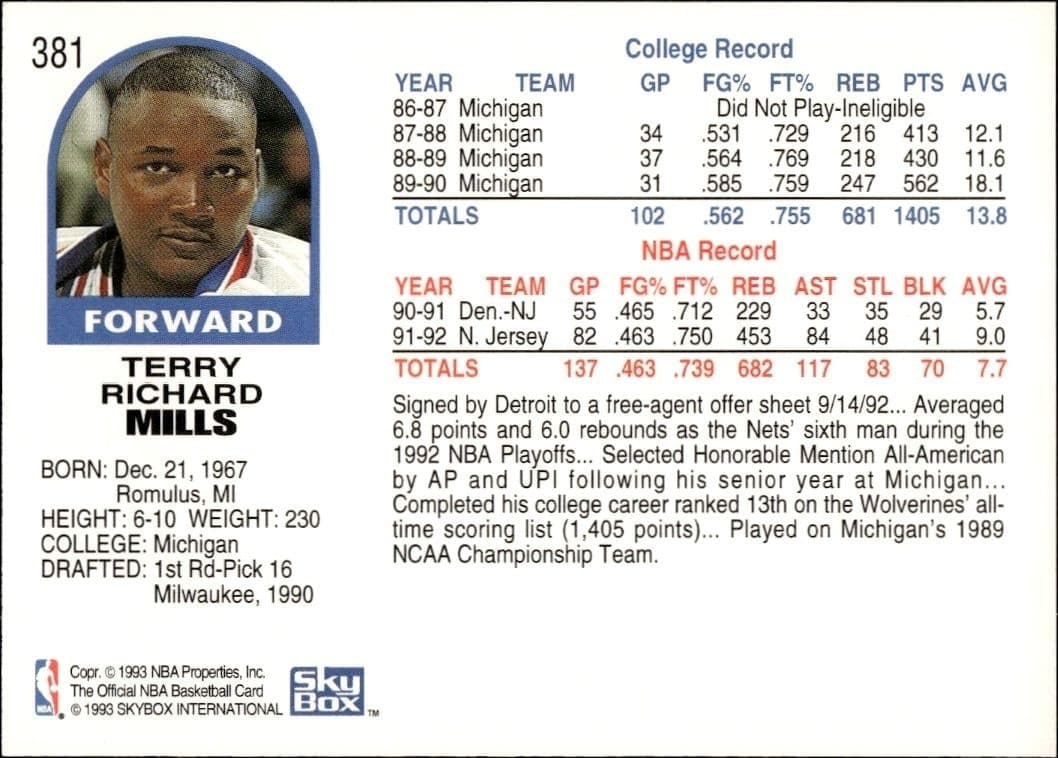 Terry Mills - Back