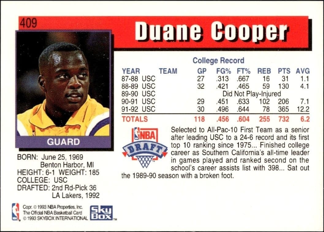 Duane Cooper - Back