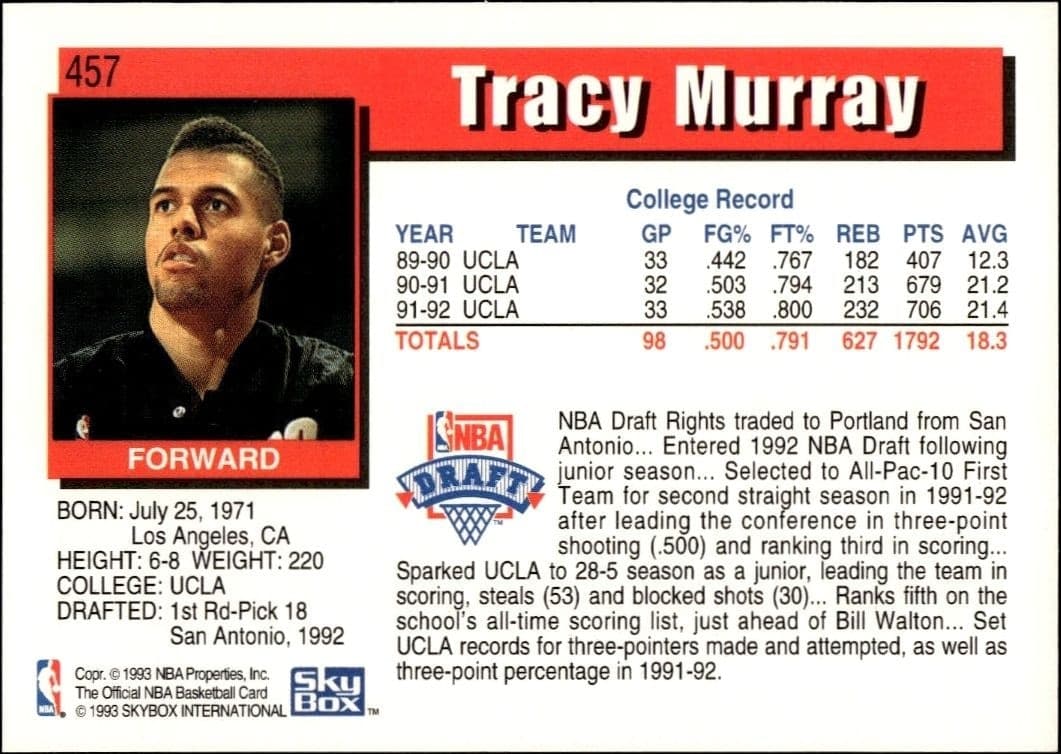 Tracy Murray - Back