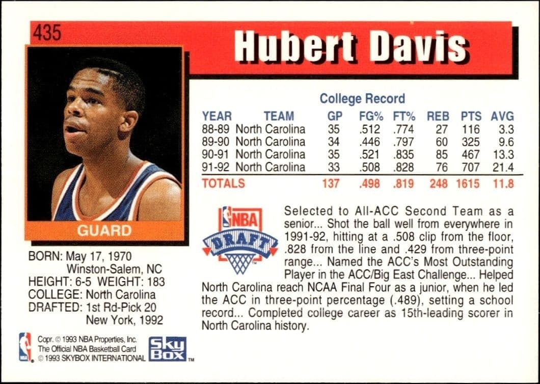 Hubert Davis - Back