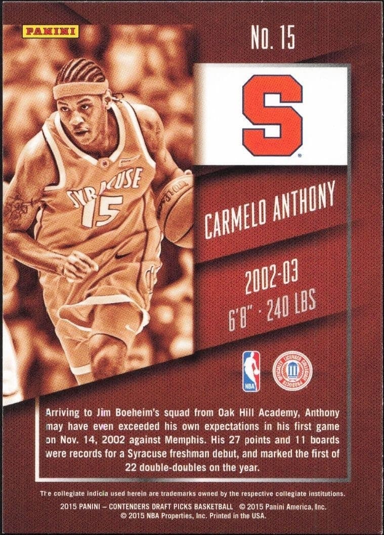 Carmelo Anthony - Back