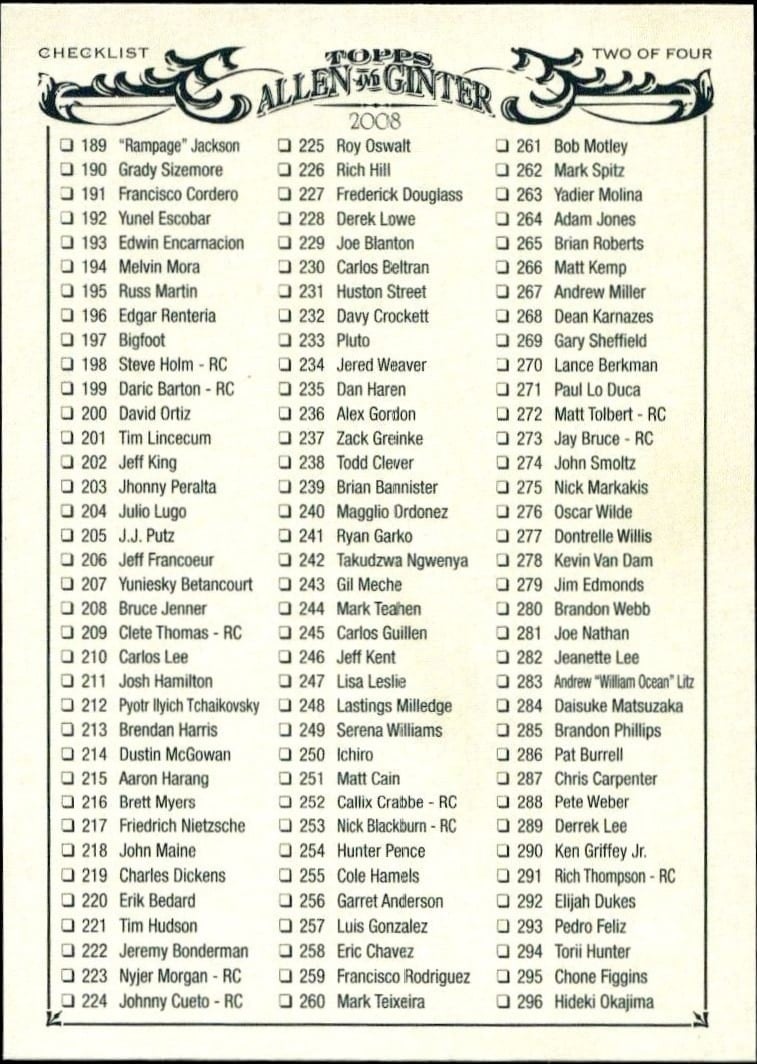 2008 Topps Allen & Ginter Checklist #1 trading card