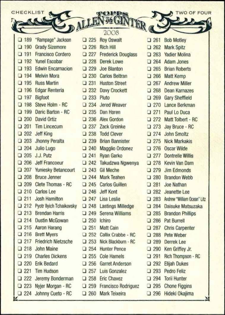 2008 Topps Allen & Ginter Checklist #2 trading card