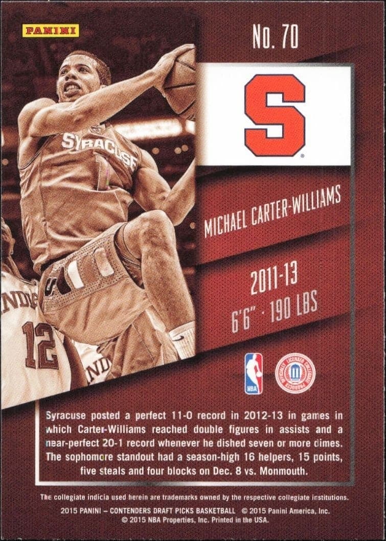 Michael Carter-Williams - Back