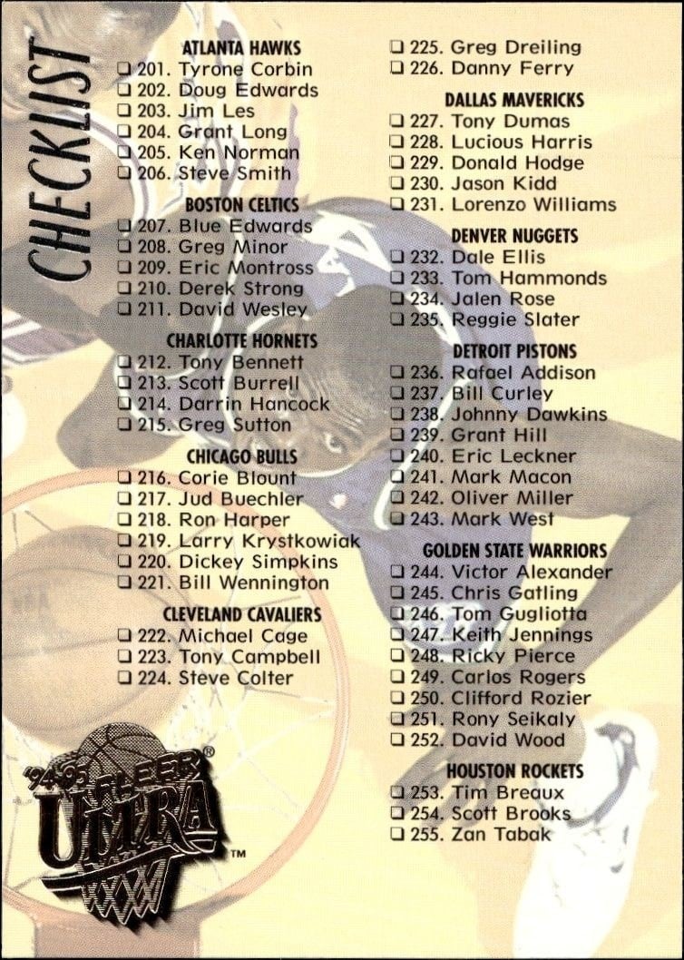 Checklist 1994-95 Fleer Ultra #349 Basketball Trading Card - Front 1994-95 Fleer Ultra Checklist #349 basketball trading card front