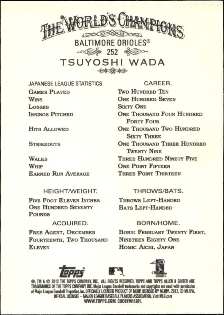 Tsuyoshi Wada - Back