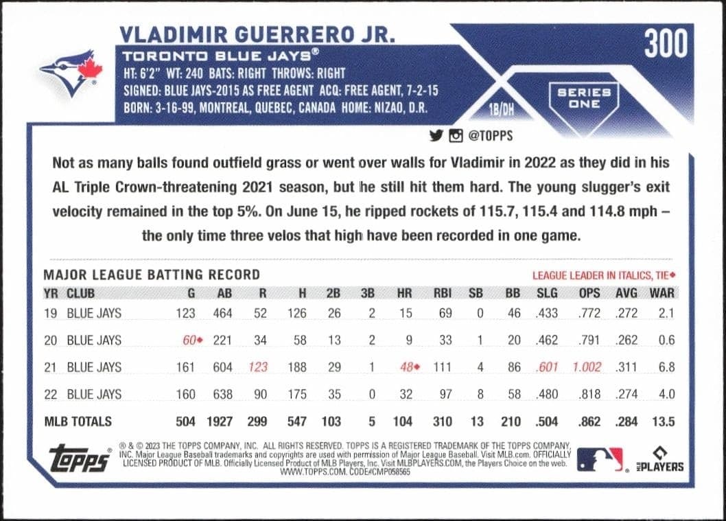 Vladimir Guerrero Jr. - Back