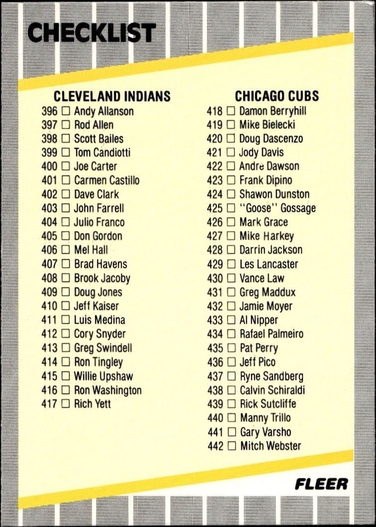 Checklist 1989 Fleer #658 Baseball Trading Card - Front 1989 Fleer Checklist #658 baseball trading card front