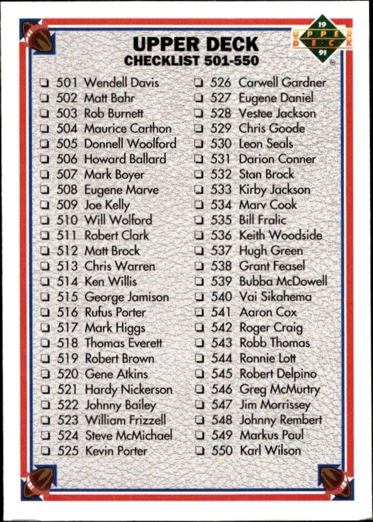 Checklist 1991 Upper Deck #600 Football Trading Card - Front 1991 Upper Deck Checklist #600 football trading card front