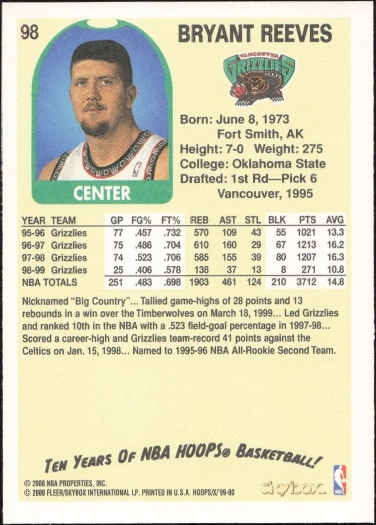 Bryant Reeves - Back