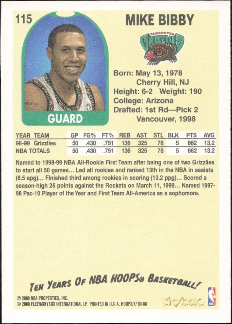 Mike Bibby - Back