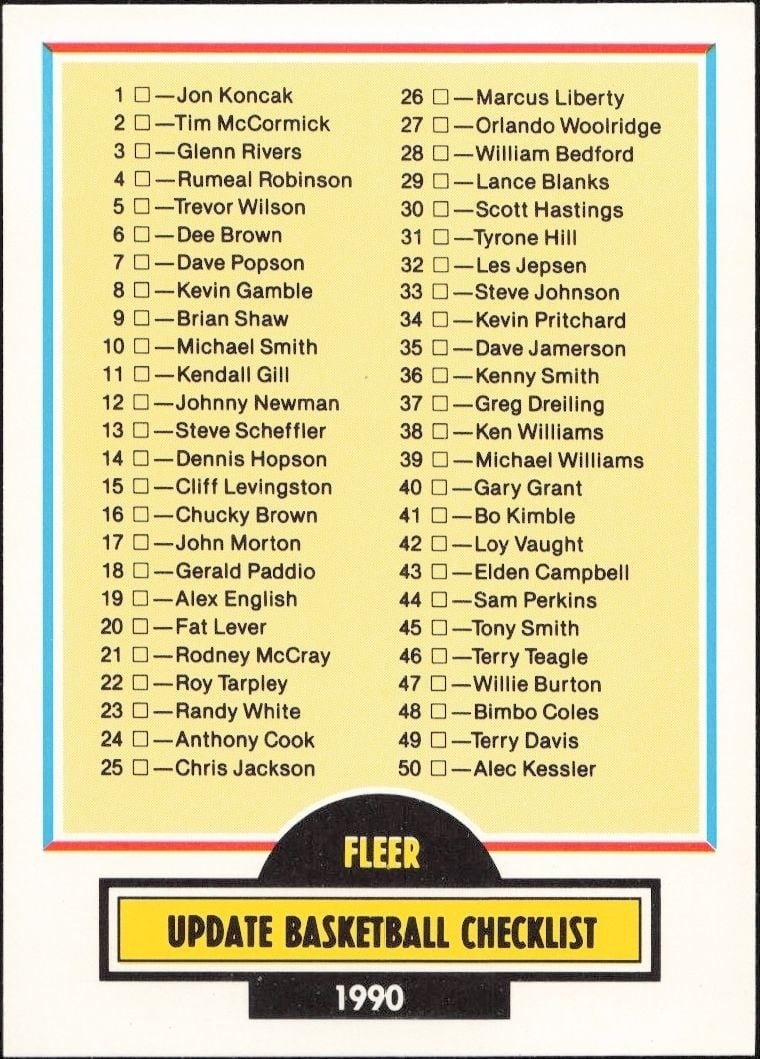 Checklist 1990-91 Fleer Update #U-100 Basketball Trading Card - Front 1990-91 Fleer Update Checklist #U-100 basketball trading card front