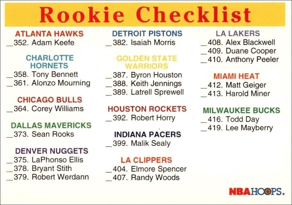 Checklist 1992-93 Skybox NBA Hoops Series 2 #488 Basketball Trading Card - Front 1992-93 Skybox NBA Hoops Series 2 Checklist #488 basketball trading card front