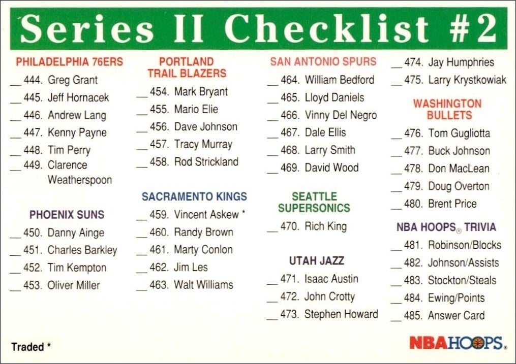 Checklist 1992-93 Skybox NBA Hoops Series 2 #490 Basketball Trading Card - Front 1992-93 Skybox NBA Hoops Series 2 Checklist #490 basketball trading card front