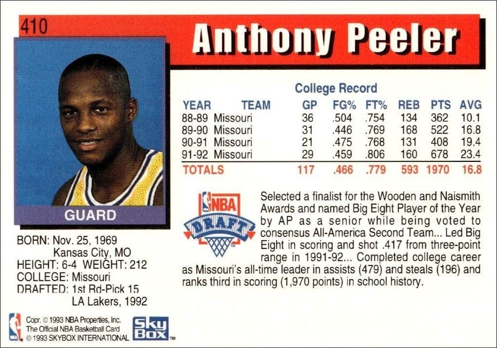 Anthony Peeler - Back