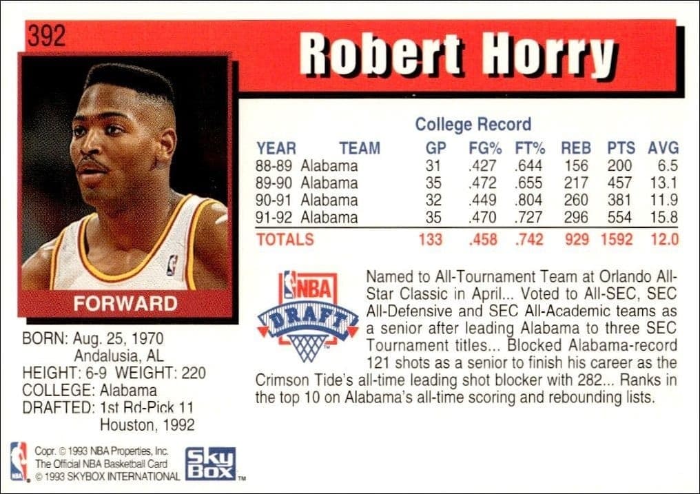 Robert Horry - Back