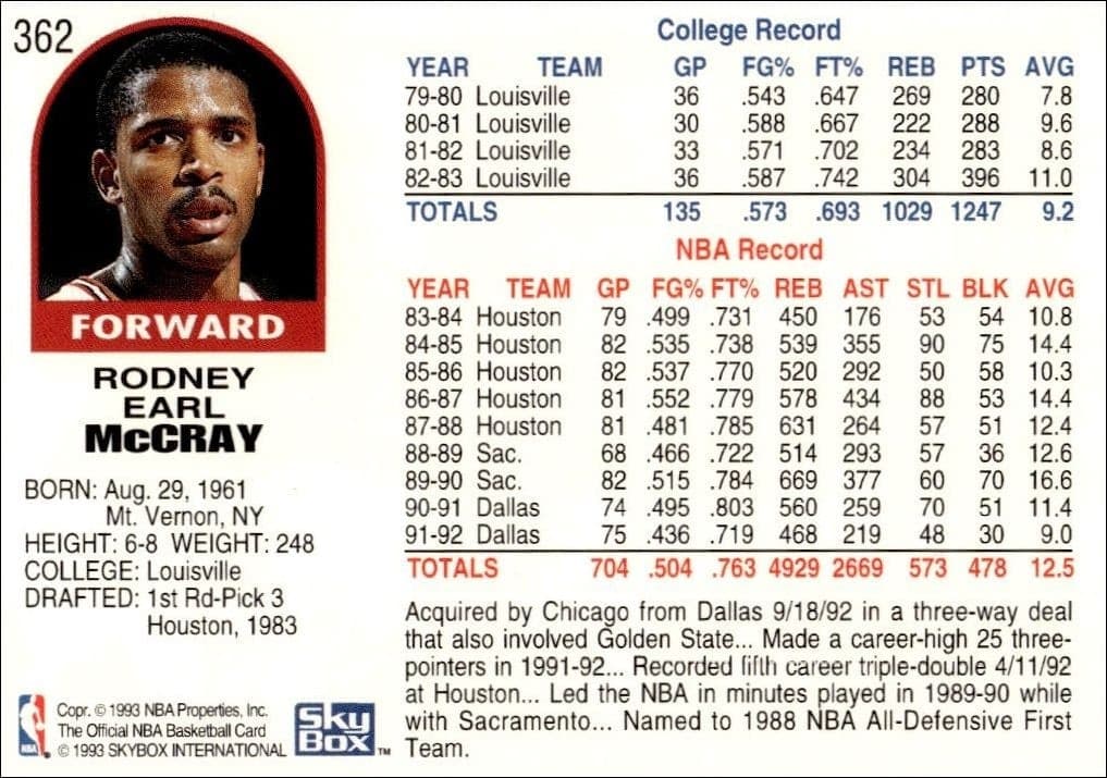 Rodney McCray - Back