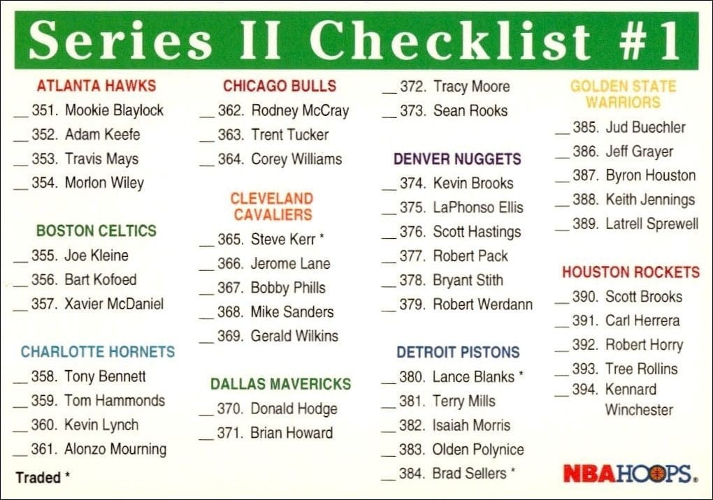 1992-93 Skybox NBA Hoops Series 2 Checklist #348 trading card