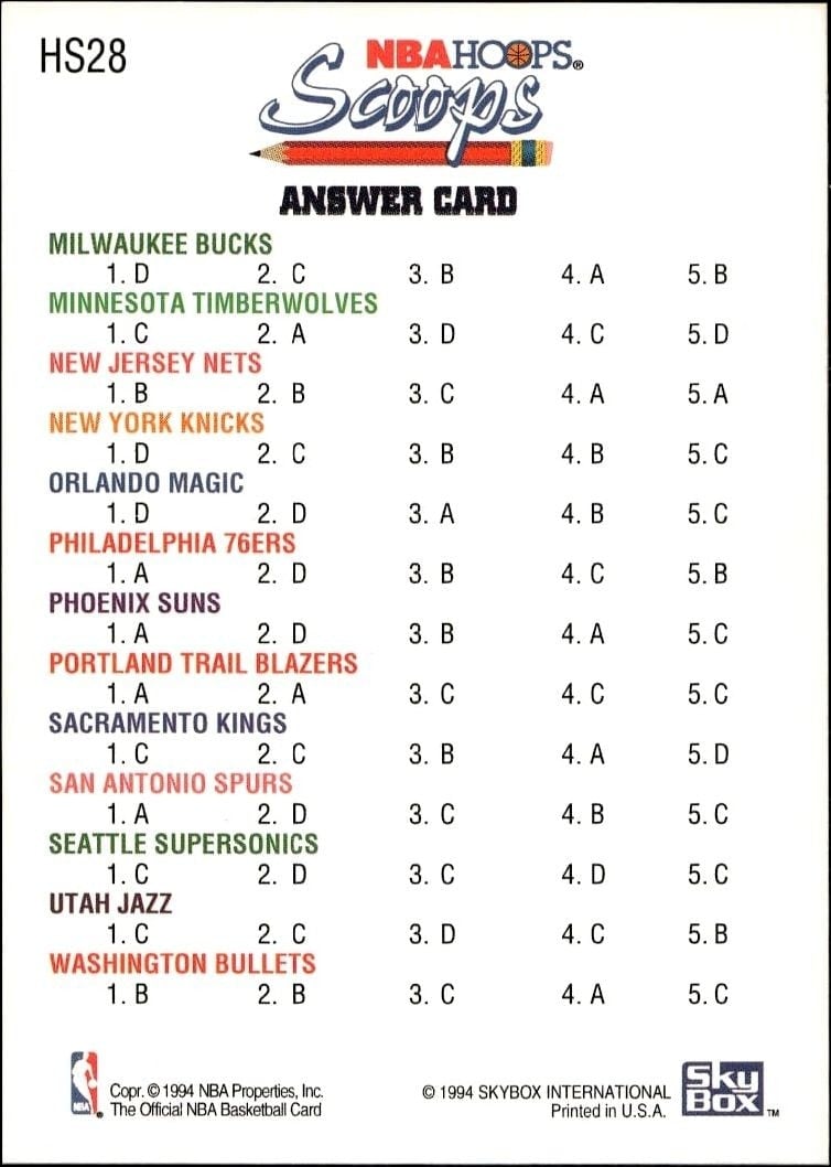 1993-94 Skybox NBA Hoops Series 2 Answer Card #HS28 trading card