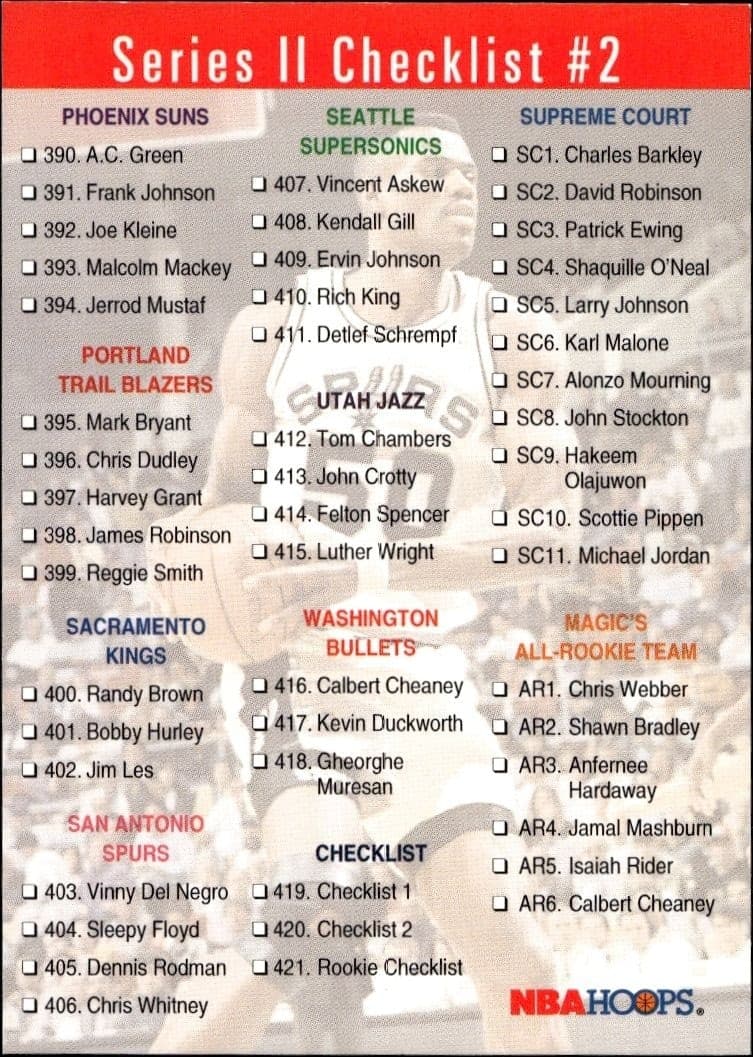 1993-94 Skybox NBA Hoops Series 2 Checklist #420 trading card