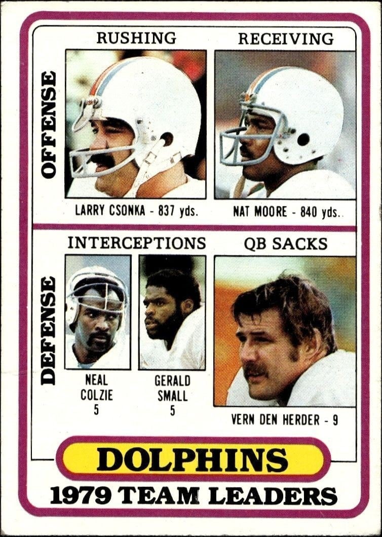 Larry Csonka 1980 Topps #76 Football Trading Card - Front 1980 Topps Larry Csonka #76 football trading card front