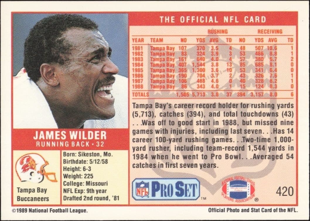 James Wilder - Back