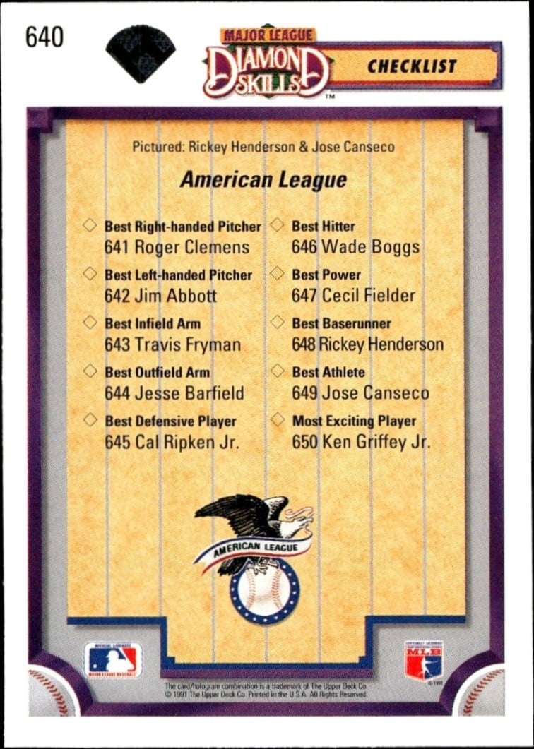 1992 Upper-Deck Checklist #640 trading card