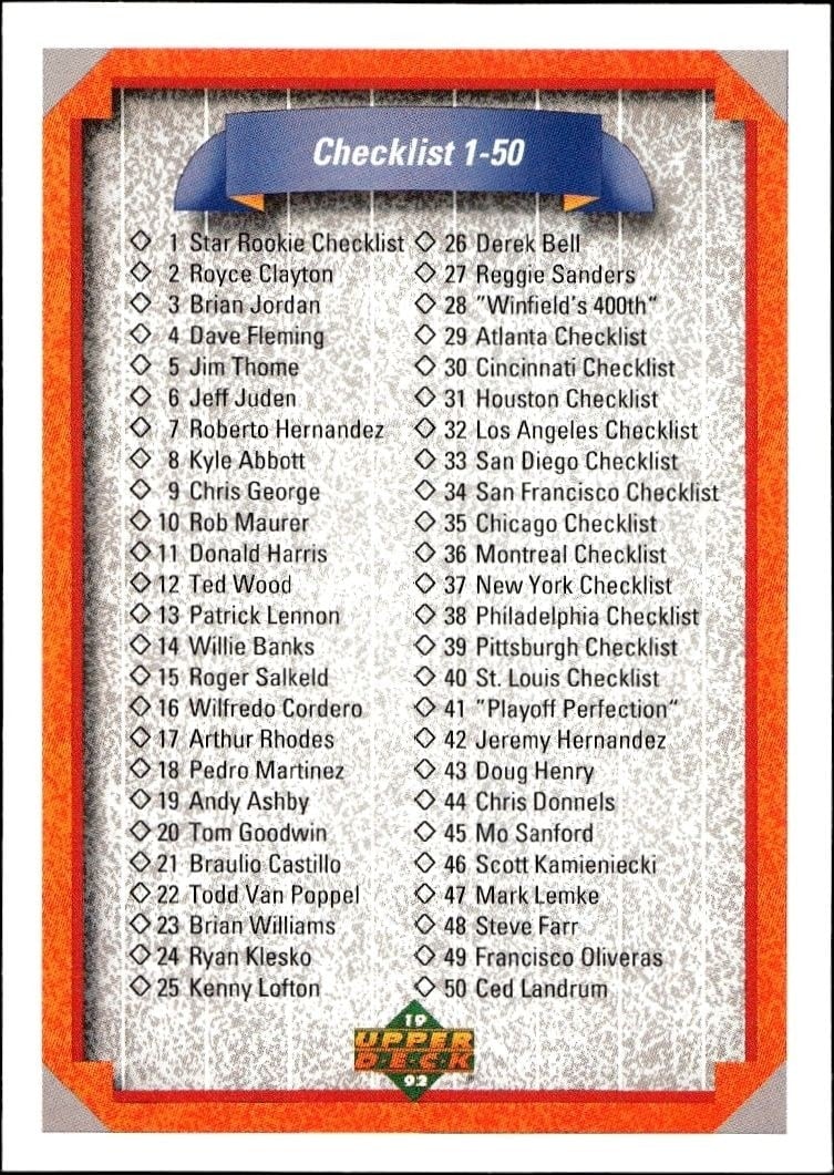 Checklist 1992 Upper Deck #100 Baseball Trading Card - Front 1992 Upper Deck Checklist #100 baseball trading card front