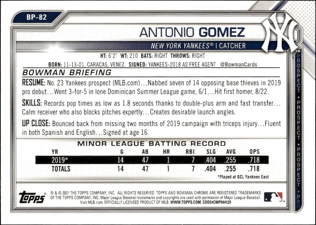 Antonio Gomez - Back