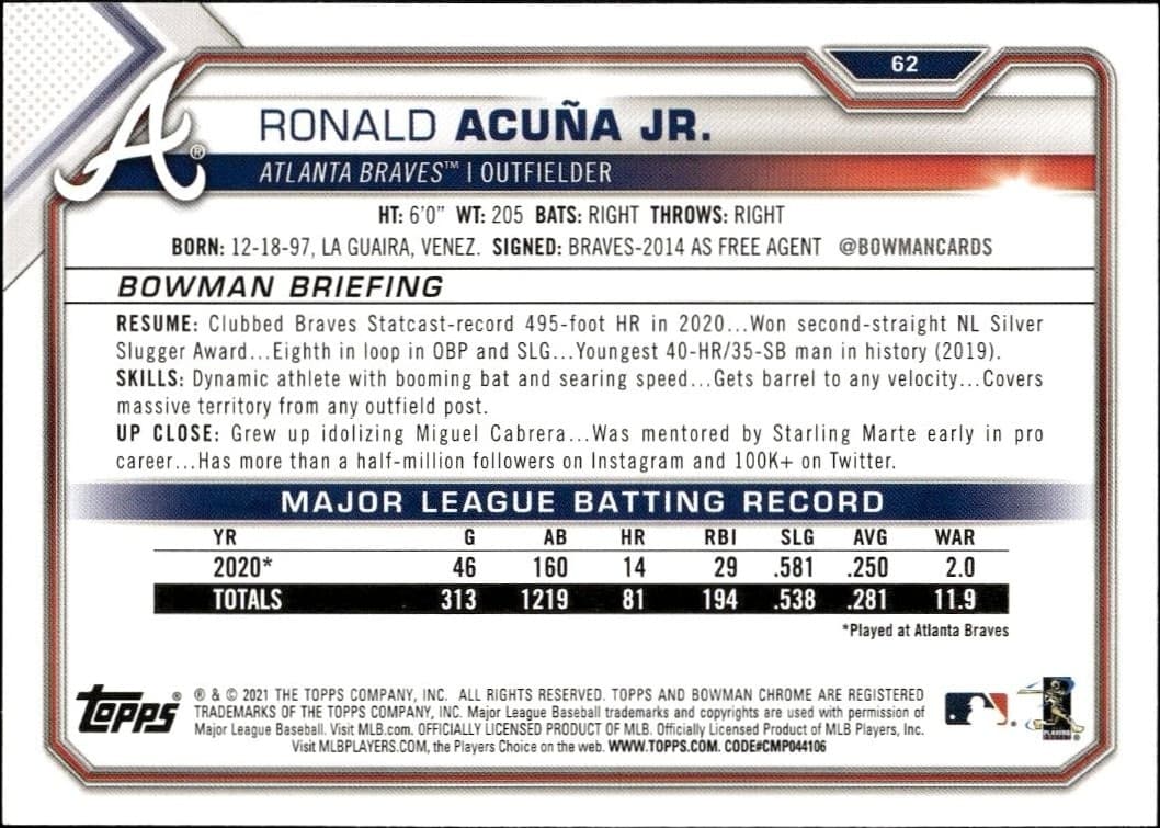 Ronald Acuña Jr. - Back
