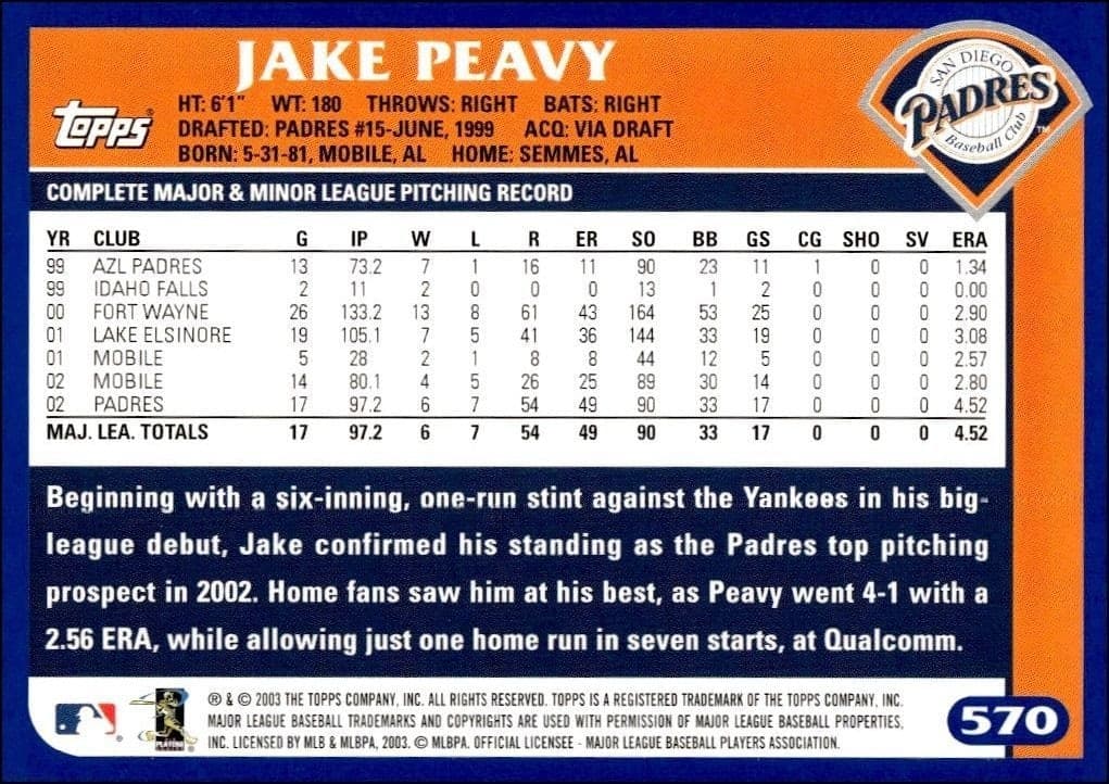 Jake Peavy - Back