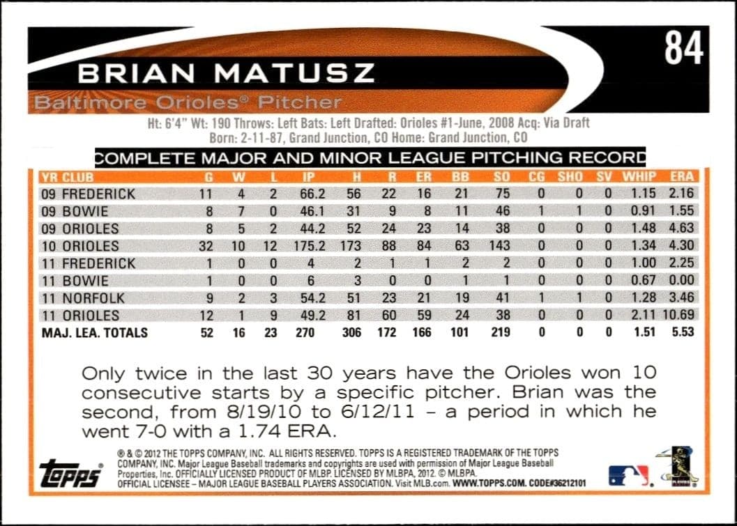 Brian Matusz - Back