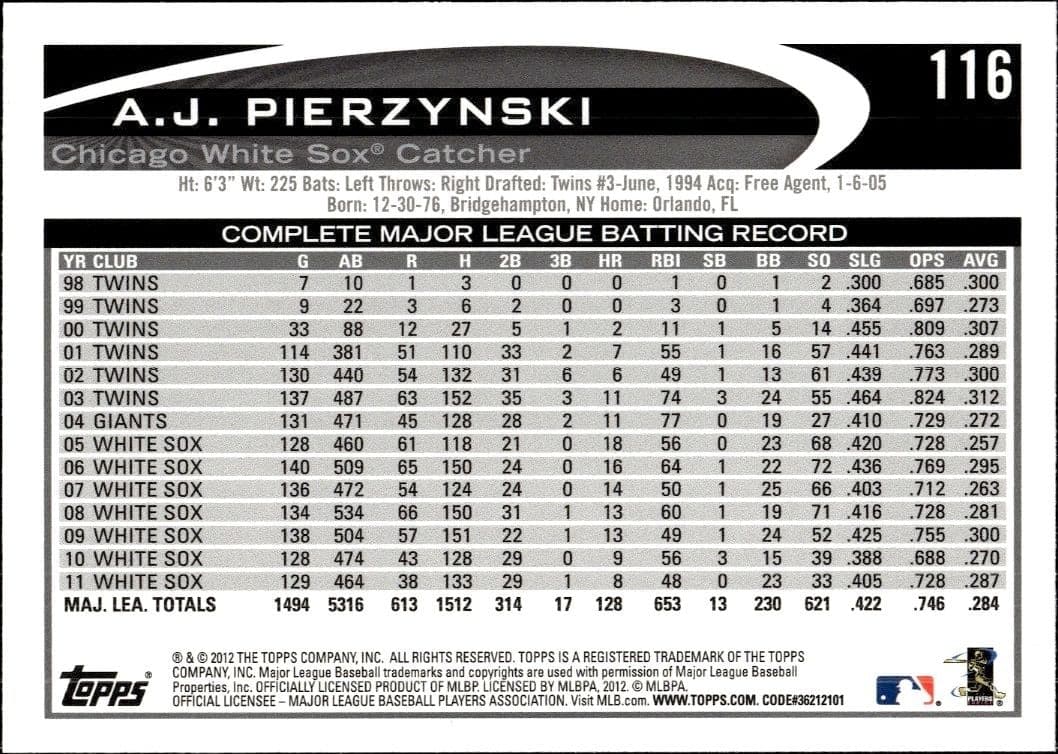 A.J. Pierzynski - Back