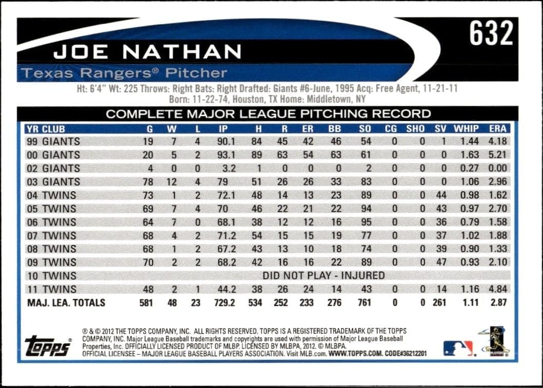 Joe Nathan - Back