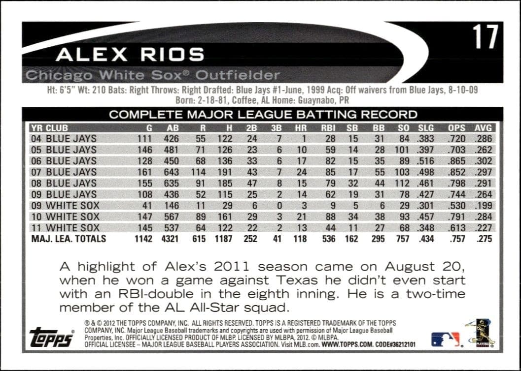 Alex Rios - Back