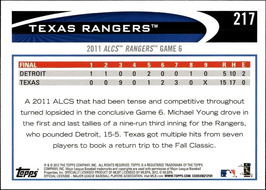 Texas Rangers - Back