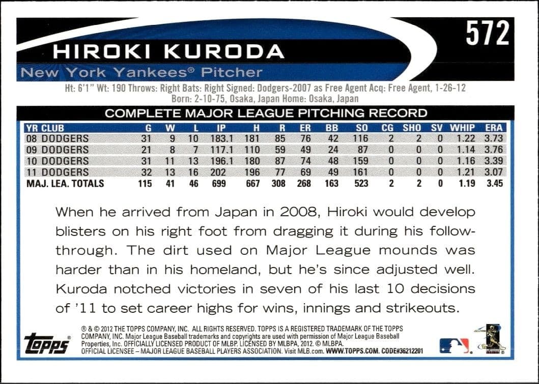 Hiroki Kuroda - Back