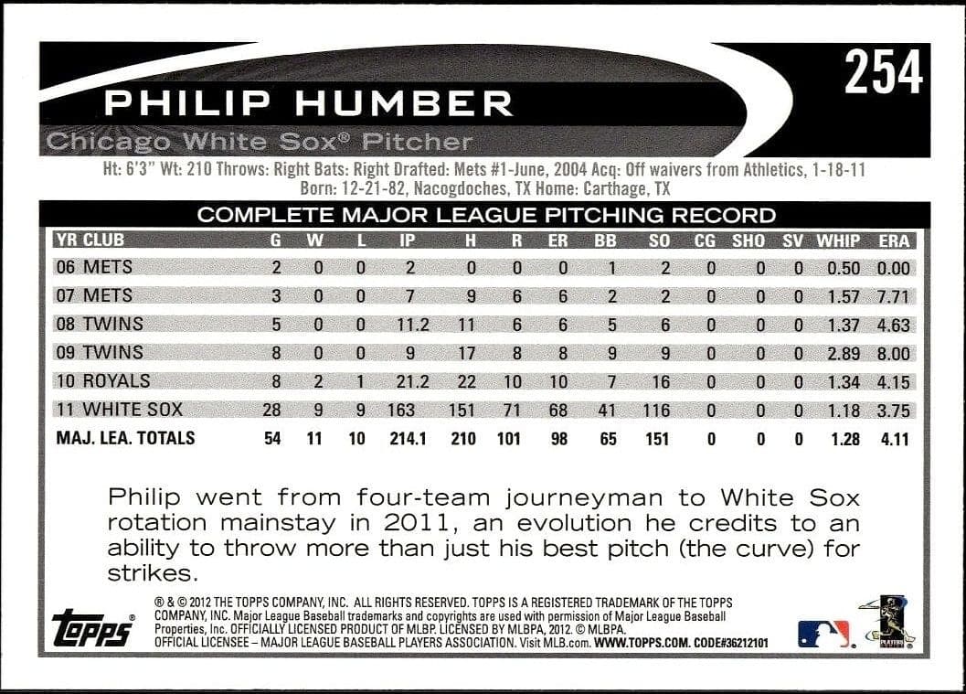 Philip Humber - Back