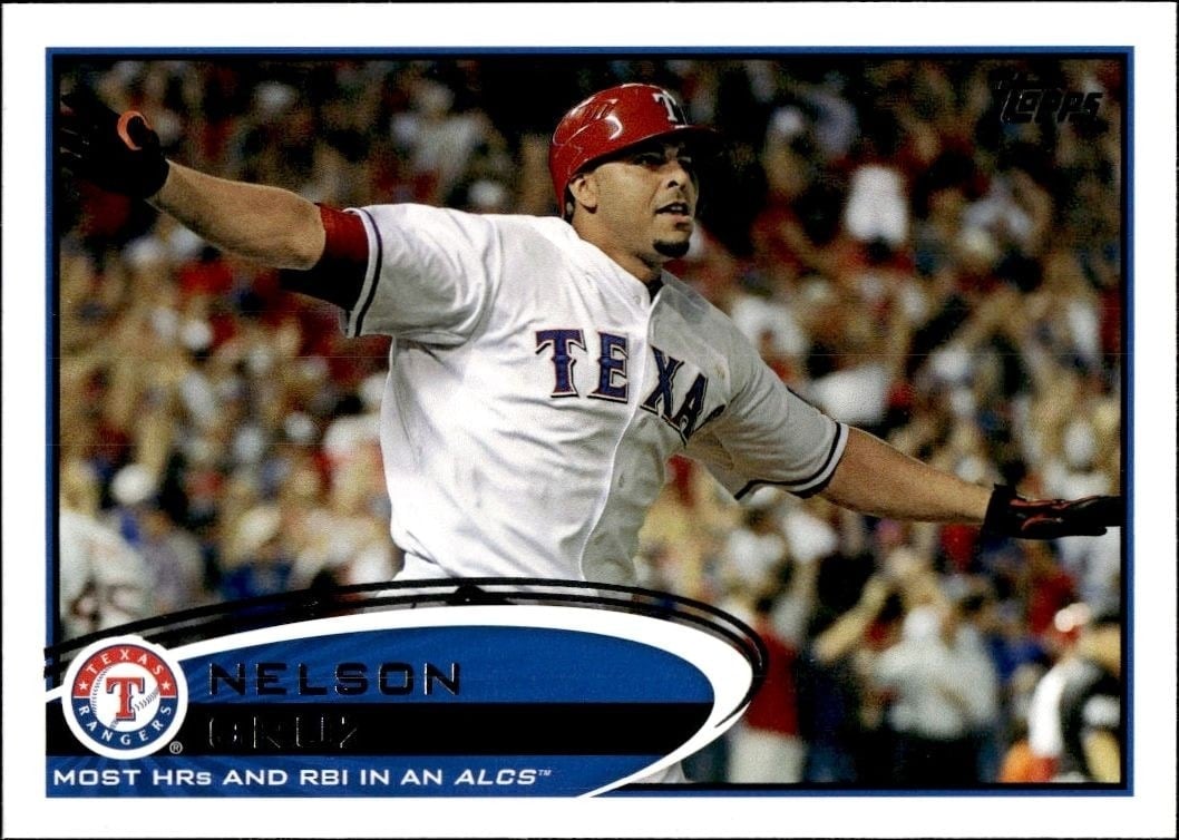 Checklist 2012 Topps #360 Baseball Trading Card - Front 2012 Topps Checklist #360 baseball trading card front