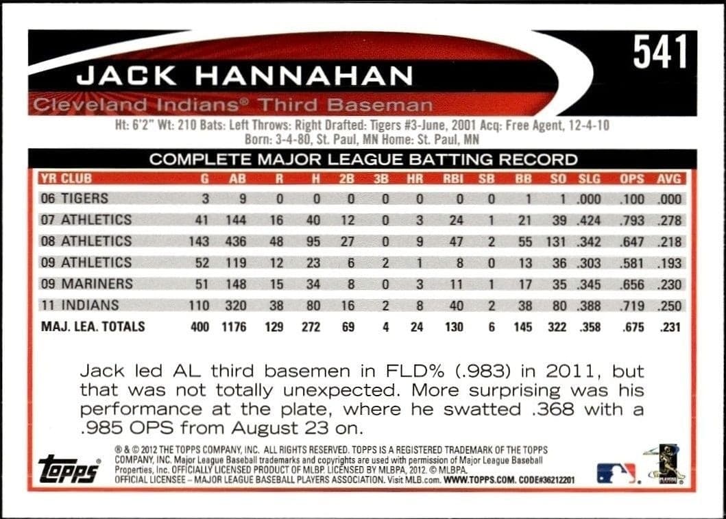 Jack Hannahan - Back