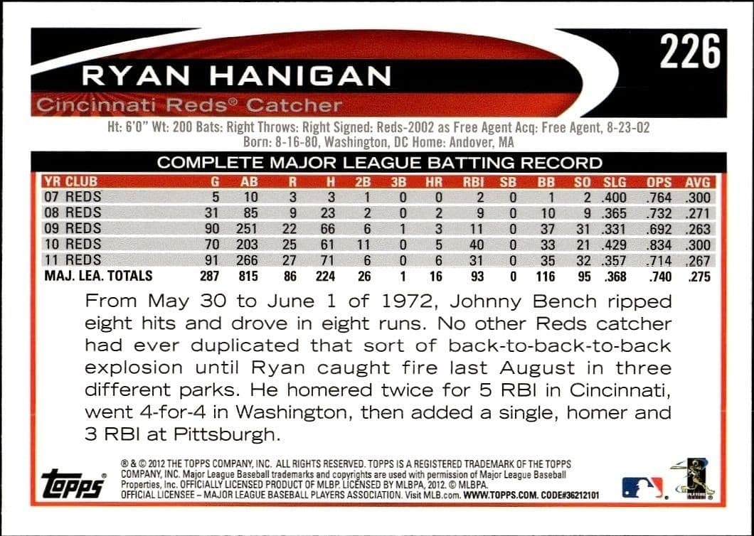 Ryan Hanigan - Back