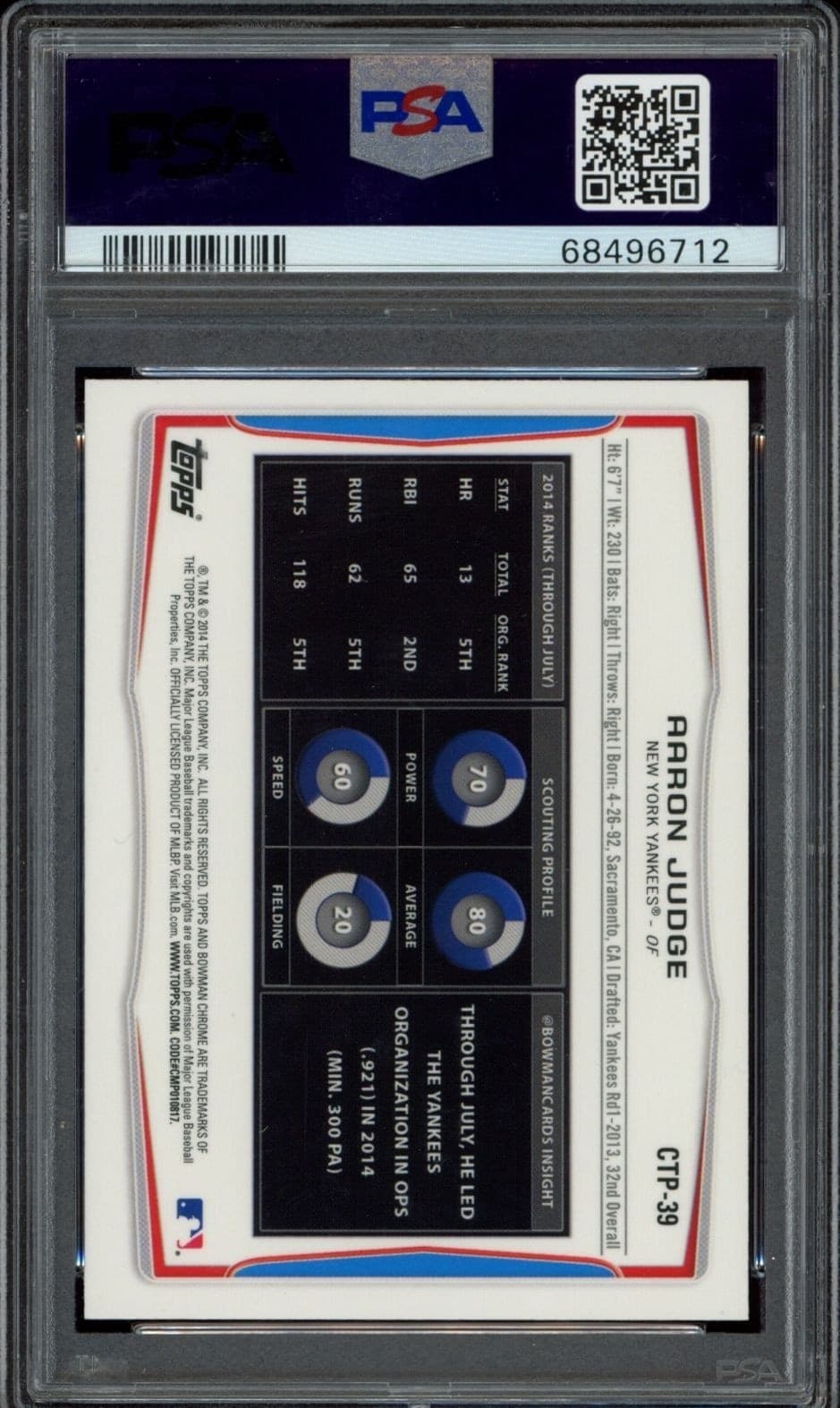 Aaron Judge - Back