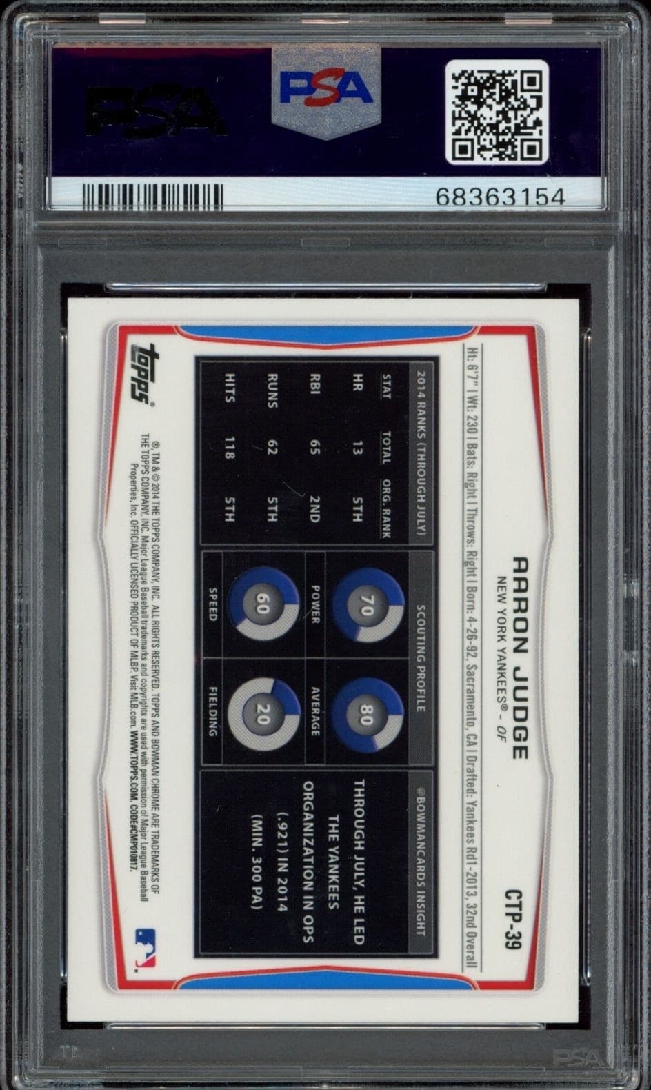 Aaron Judge - Back