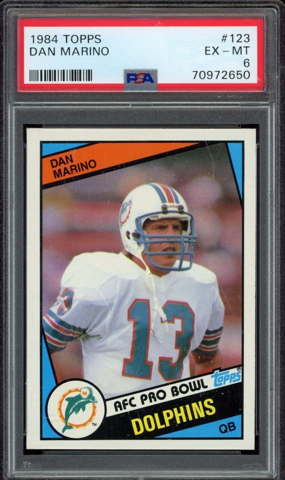 1984 Topps Base Set checklist preview