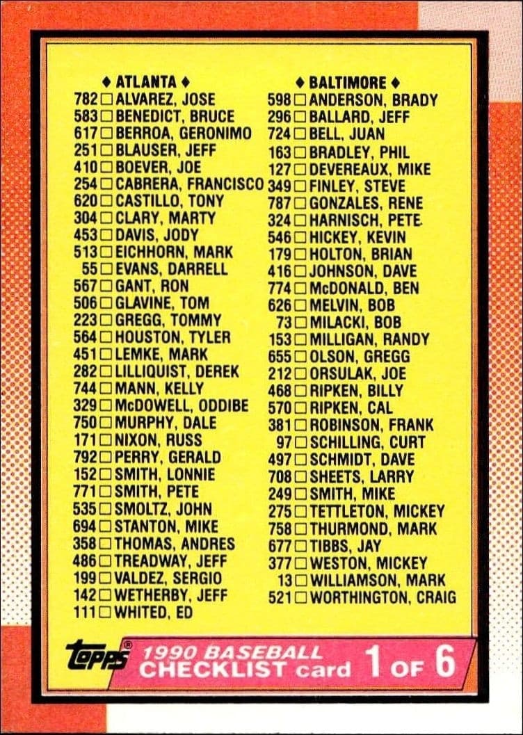 1990 Topps Checklist #128 trading card