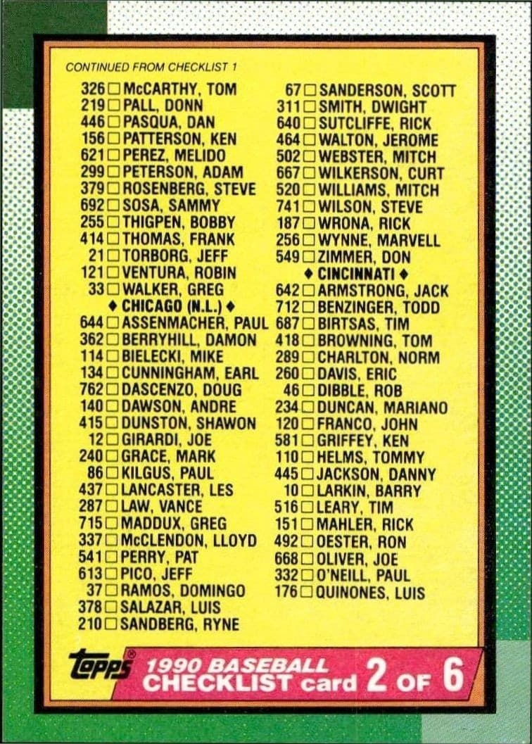 1990 Topps Checklist #262 trading card