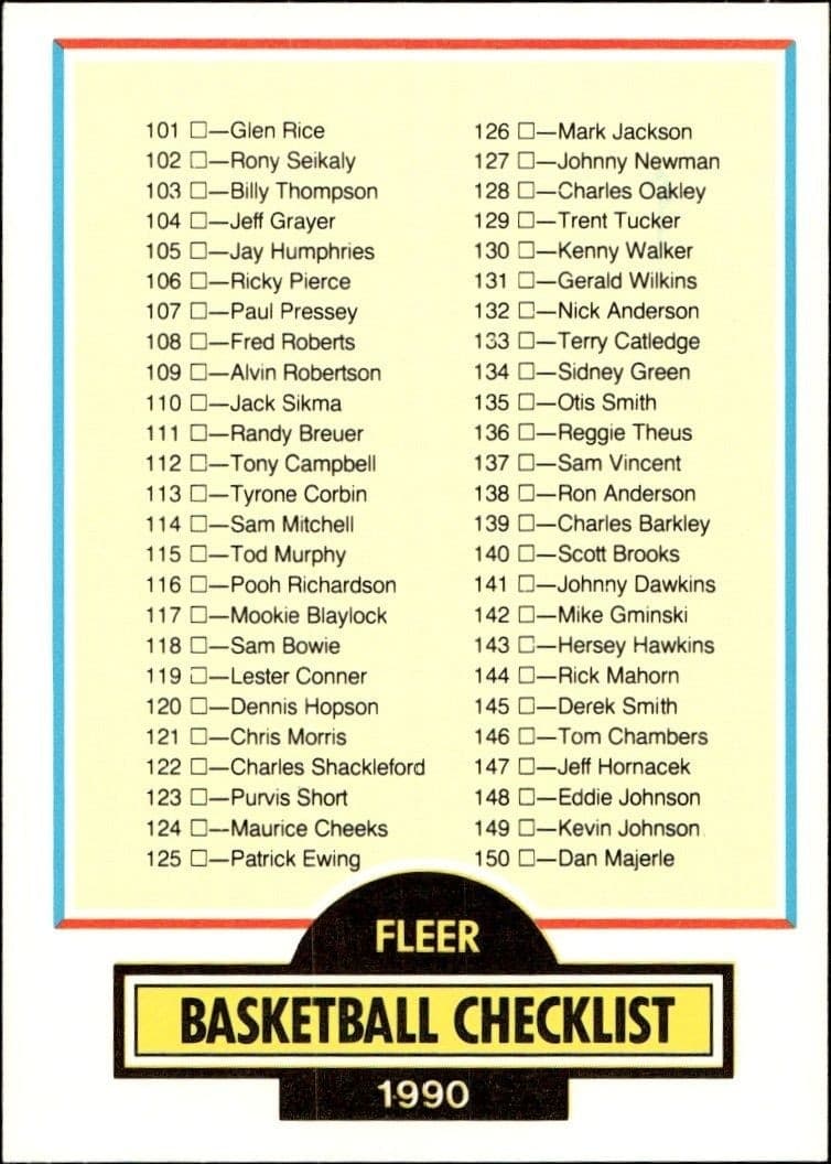 1990-91 Fleer Checklist #198 trading card