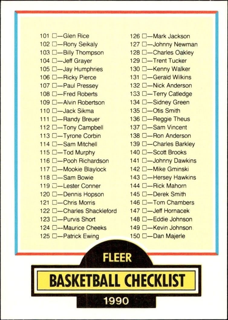 Checklist 1990-91 Fleer #198 Basketball Trading Card - Front 1990-91 Fleer Checklist #198 basketball trading card front